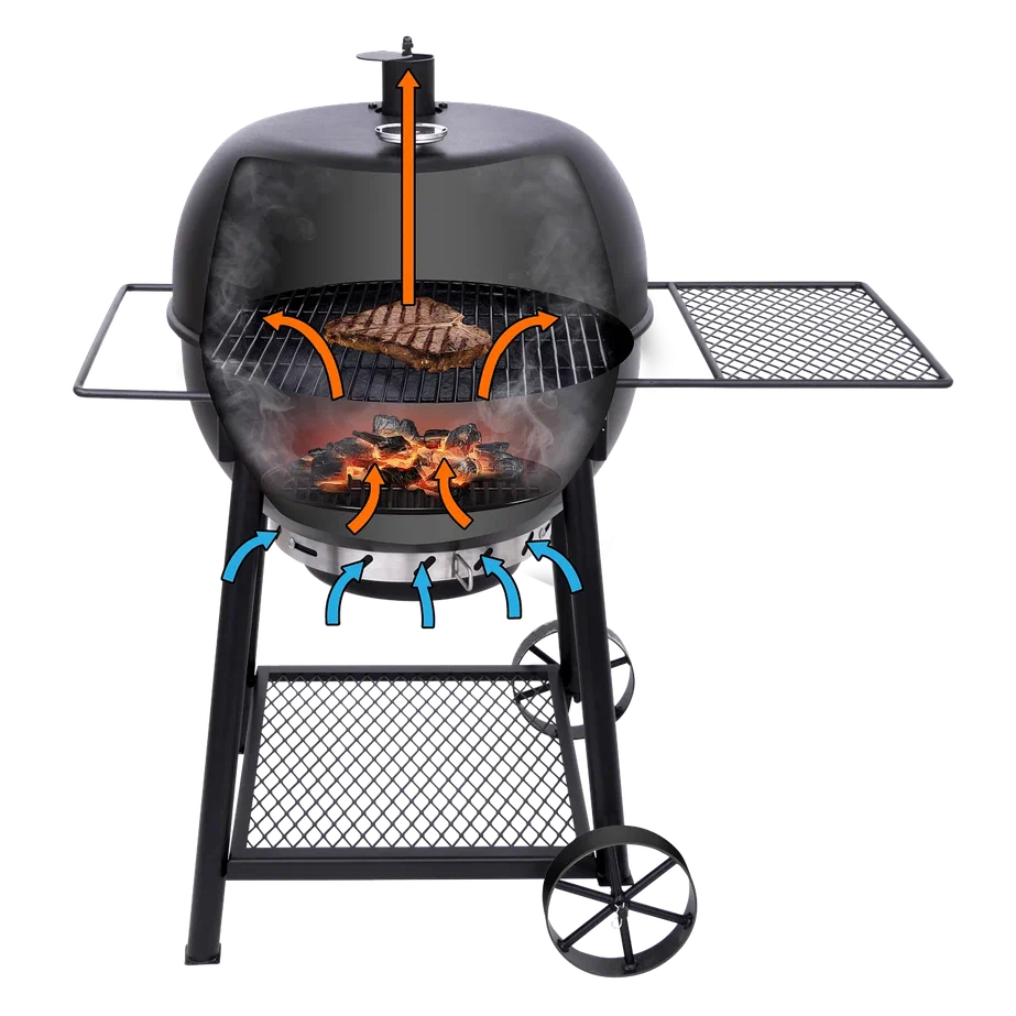 Угольный гриль Oklahoma Joe's Blackjack